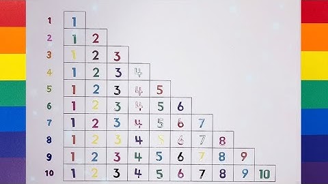 1부터 10까지 숫자쓰고 스티커 붙이기 | 숫자놀이 | 숫자공부 | 1 - 10 | 1부터 10까지 | Learn numbers | Numbers 1 -10