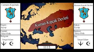 Kuman Kıpçak Devleti (1038-1239) Cumans Kipshaks Resimi