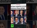 Bill Maher Goes OFF on Democrats and Jewish HATE #shortsfeed
