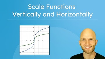 Scale Functions Vertically and Horizontally - Function Transformations