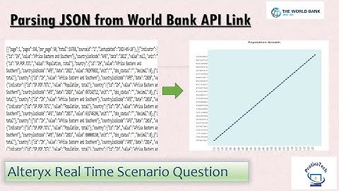 Web Scraping (JSON Parsing) - World Bank API Link|| Alteryx Real Time Project || Alteryx Project #26