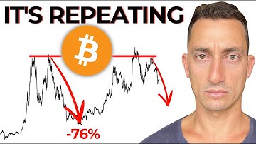 Bitcoin: History is Repeating
