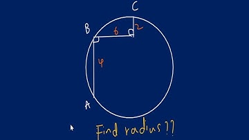 Unlocking the Circle