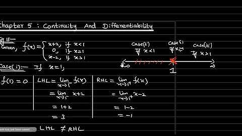 CBSE Grade 12 MATHS : CHAPTER 5 - Continuity and differentiability - Example 11