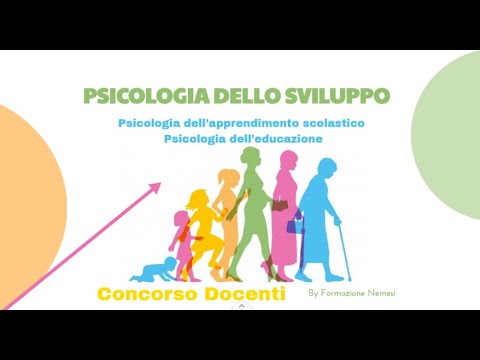 Video: Quali sono le fasi dello sviluppo familiare?