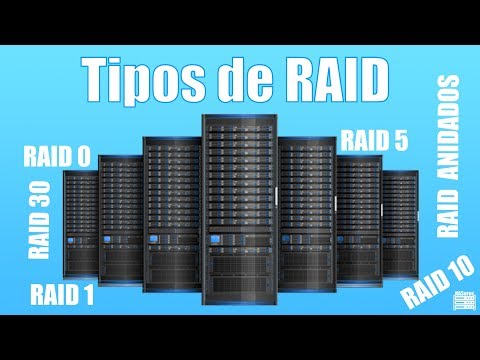 Tipos de RAID.