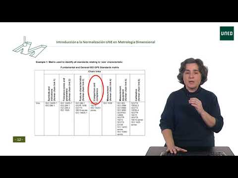 Introducción a la normalización UNE para Metrología Dimensional