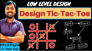 7. Design Tic Tac Toe game | Tic-Tac-Toe LLD Java | Low Level Design Interview Quest, System Design screenshot 3