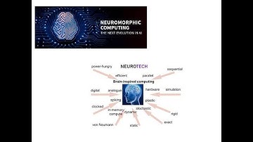NeuroMorphic Computing the future of AI