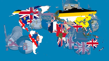 Encompassing the Globe: Five Empires Conquer the Planet！