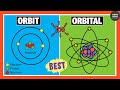 Difference Between Orbits and Orbitals | Chemistry