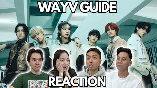 WAYV GUIDE REACTION!!