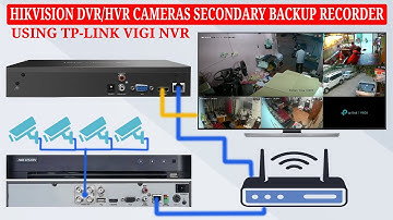Add Hikvision DVR Cameras to TP-Link VIGI NVR for Secondary Backup and Display Screen Extension