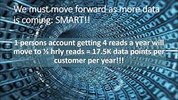 Paul Oakes Module 6 Assignment