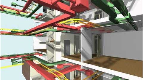 ArchiCAD - MEP Modeller