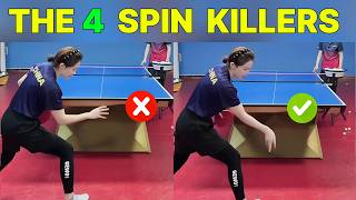 TOP 4 Reasons You Can't Generate Spin (And How to Fix Them) screenshot 2