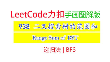Leetcode 938  Range Sum of BST