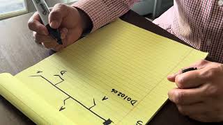 Planned Distribution Switching - System - Pt 3 Circuit Analysis