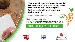 Zu gut für die Tonne — Slow Food Deutschland