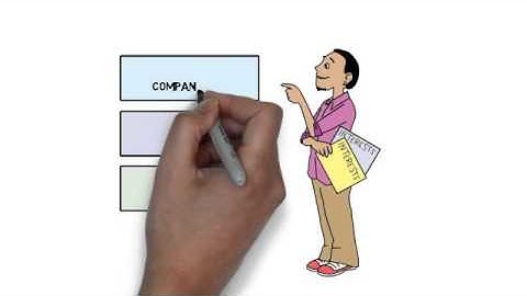 Business Communication