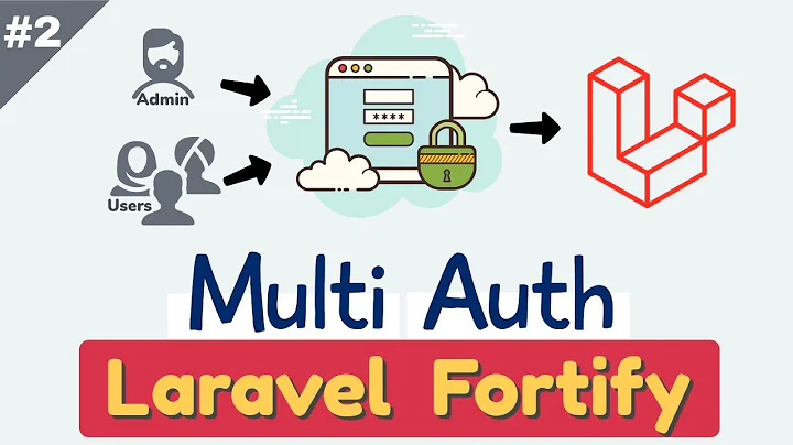 Create Multi Auth using Guards in Laravel Fortify