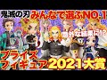 【鬼滅の刃】みんなで選ぶプライズフィギュア2021大賞！絆ノ装やVIBRATION STARS、ちょこのせフィギュアからNO.1に輝いたのは！？意外な結果に！