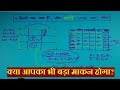 क्या आपके DOB में नंबर 2 बार बार आता है? DOB Me repeating number 2 ka Rahasya || Ghar Sansar ||