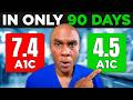 Type 2 Diabetes Remission in 90 Days? Here’s What Actually Works