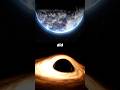 Can we create black holes on earth?