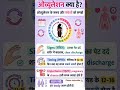 ओव्यूलेशन क्या है? 🤔 Pregnancy Chance कब सबसे ज्यादा होता है