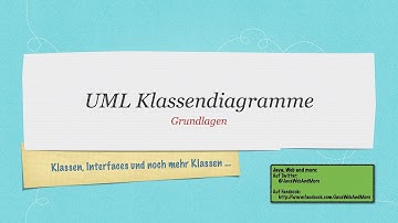 Was sind UML2 Klassendiagramme?
