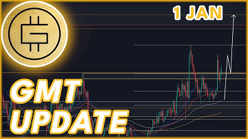 BULLISH GMT INCOMING?🔥 | STEPN (GMT) PRICE PREDICTION & NEWS 2023!