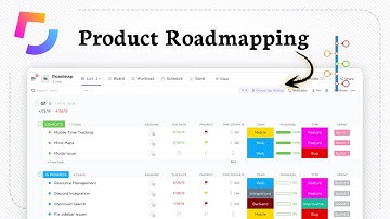 How to Use ClickUp for Product Roadmapping