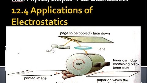 12.4 Applications of Electrostatic Forces (F.SC. PHYSICS, CHAPTER # 12: ELECTROSTATICS)