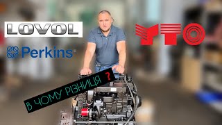 картинка: 👍“Перкинзовий Порятунок: Як Ми Зробили #LOVOL Незламним!” Ремонт двигуна Perkins для трактора LOVOL