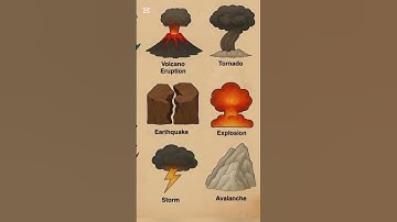 When Nature Strikes: Natural Disasters Around the World