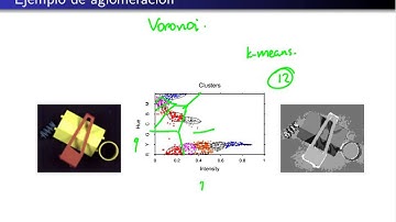 MP6127 Lección 02.2: Segmentación a nivel de imagen