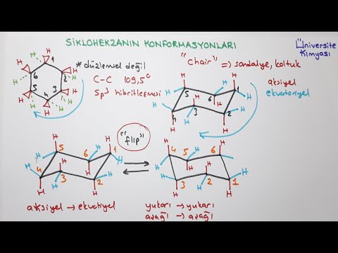 ORGANİK KİMYA|Siklohekzanın Konformasyonları