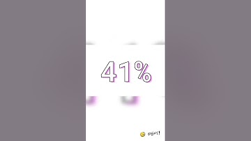 ElevenLabs: The Future of Voice 🎙️ | Best AI Voice Tool in 2025 🚀