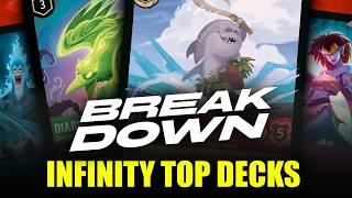 Ultimativer Infinity Meta Guide für Casuals &amp; Pros | Disney Lorcana Breakdown