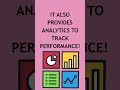 What is a Video CMS?