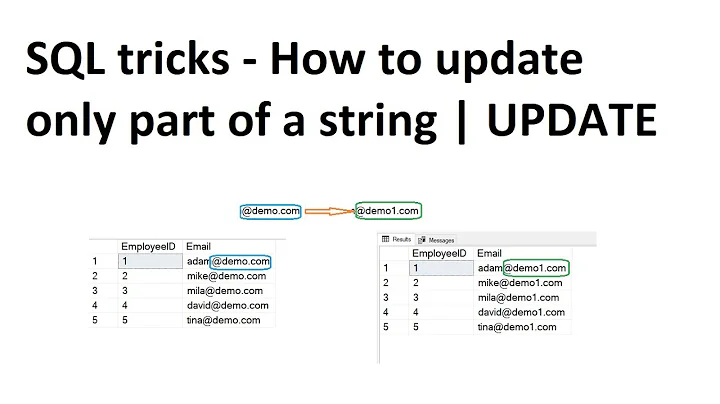 SQL tricks | How to update part of a string | UPDATE