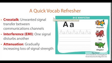 Lesson 04  Quick Refresher Camptia A+ Network SahalSoftware