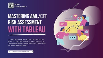 🚨 AML/CFT Risk Assessment with Tableau! 🚨