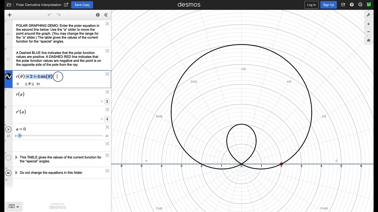 Polar Particle Motion Introduction