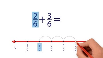 Add and subtract fractions with like denominators using number lines. Grade 4