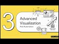 Top 5 Skills Every Data Analyst Needs in 2026 | Excel, SQL, Power BI & Python