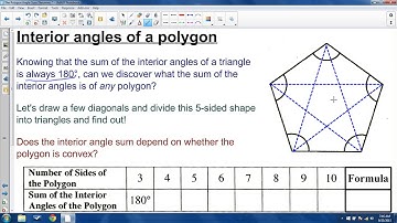 3.5 - The Polygon Angle-Sum Theorems