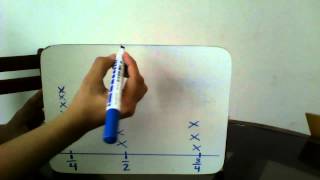 Chapter 9 Lesson 1: Line Graphs, Text 369, Step 6
