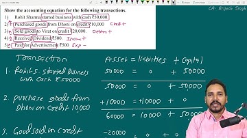 Accounting Equation of class 11 ( Part 1 ) by Brijesh sir